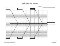 Problem Fault Tree Analysis.xls